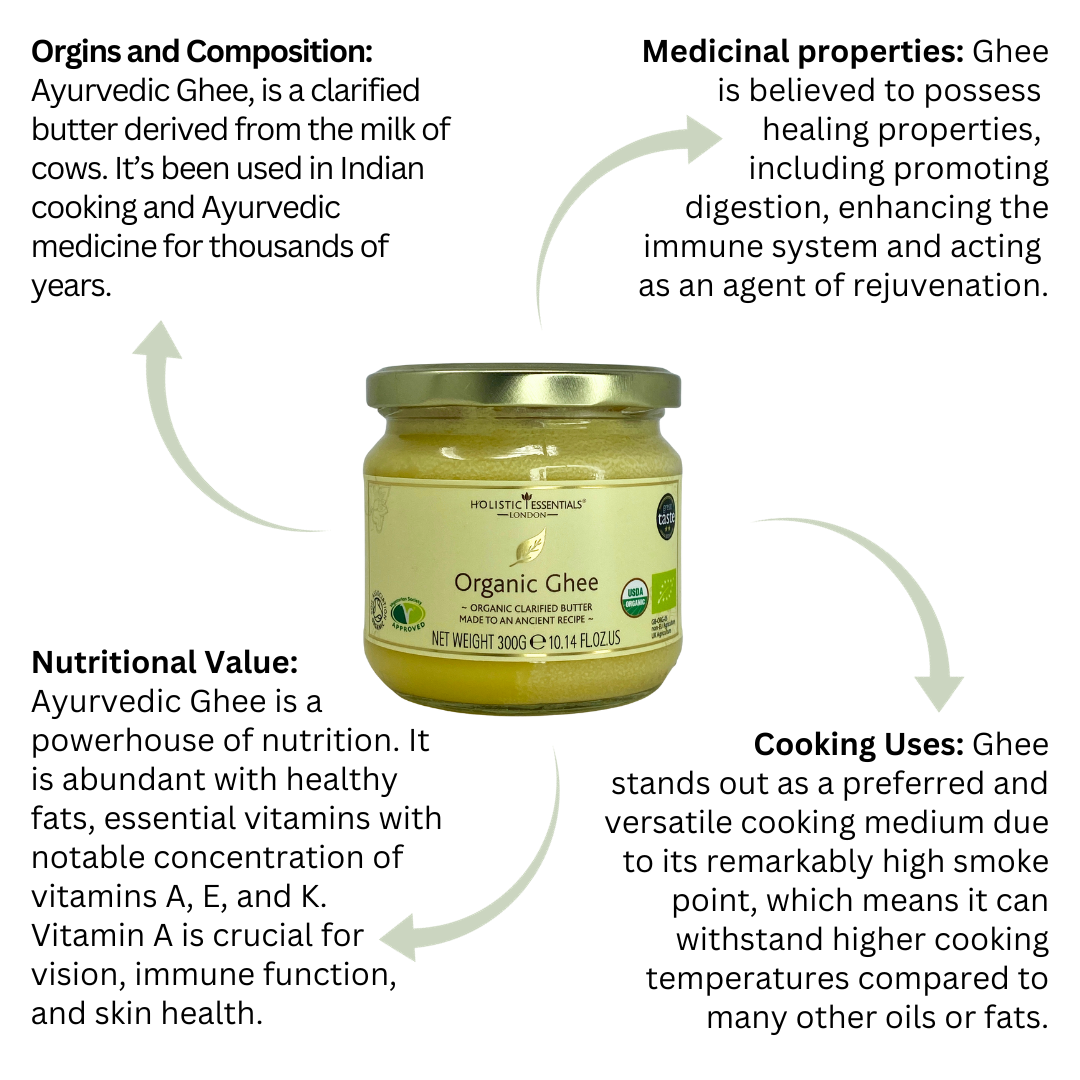 Organic Ghee | Holistic Essentials